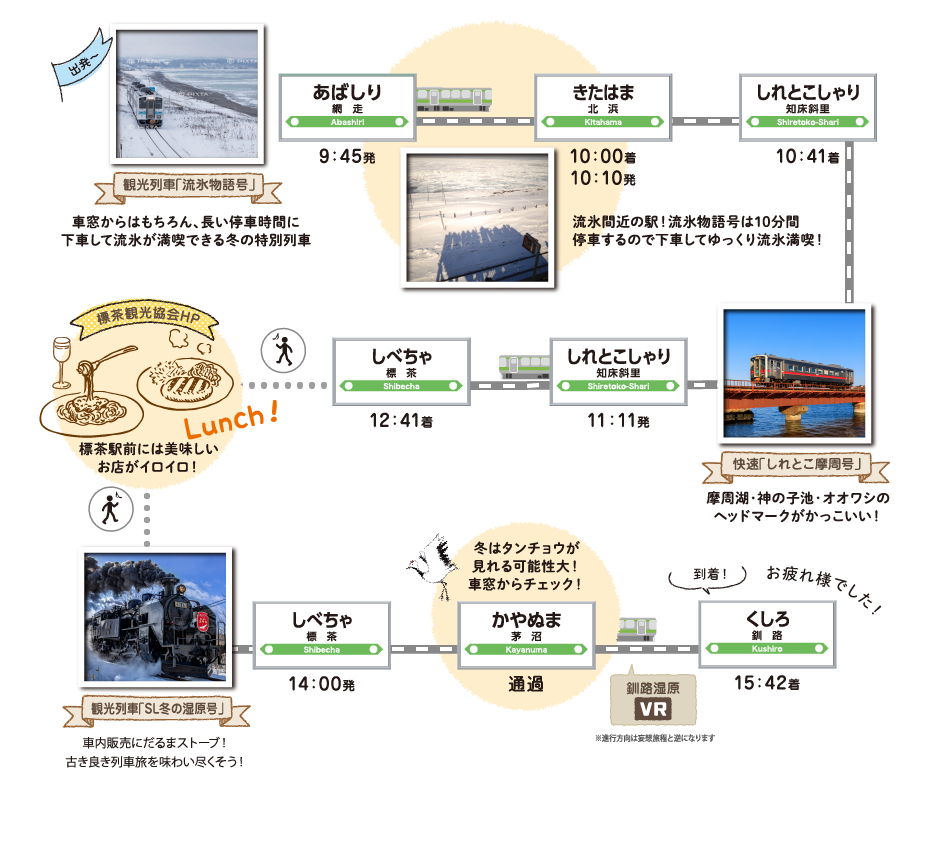 釧網本線マップ