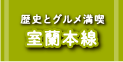 室蘭本線・日高線